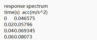 descript