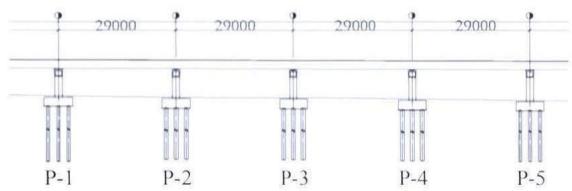 不同规范反应谱对桥梁减隔震设计的影响