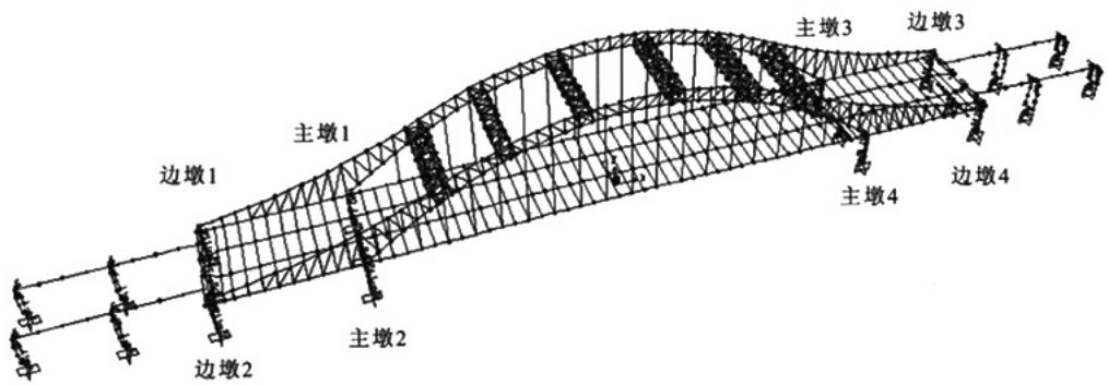 宁波姚江大桥抗震性能研究