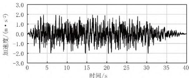 图5 地震加速度时程
