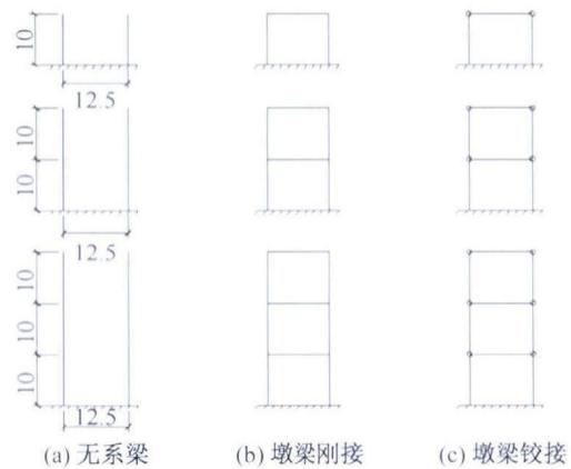 横系梁对双柱墩及其基础地震反应的影响