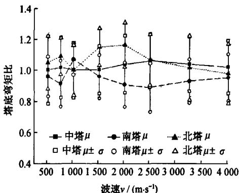 3-cFbE.jpg