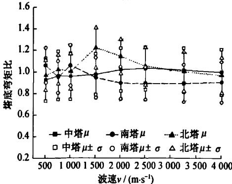4-udjM.jpg