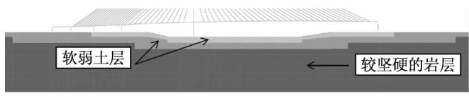 工况 1 (软弱土层变薄)