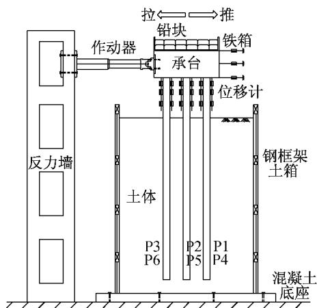 桥梁高桩承台基础地震破坏机理试验研究