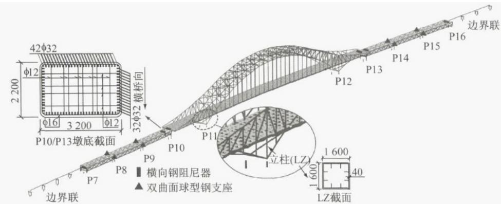 大跨度桥梁边墩横向减震体系的地震易损性分析