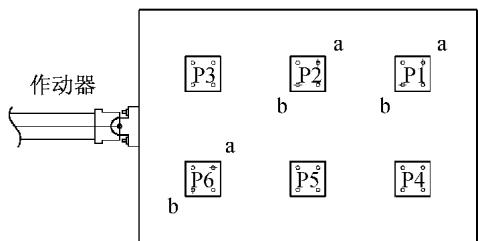 图2 应变片布置平面图