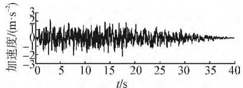 图8 人工地震加速度时程