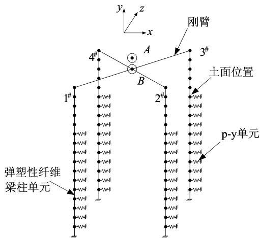 桥梁高桩承台基础抗震性能研究