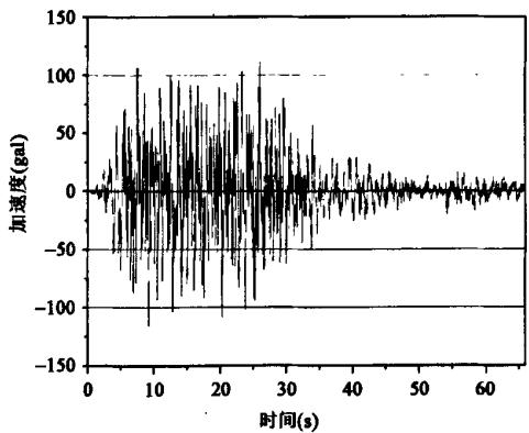 图3500年重现期水平向地表加速度时程