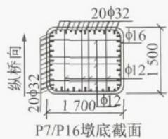 T-I-D体系全桥三维有限元模型及钢阻尼器、支座的力学本构