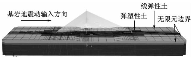 基于一体化模型的斜拉桥地震反应分析方法