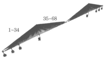 超大跨径斜拉桥斜拉索局部振动对地震反应的影响