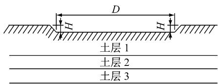 Elevation of the cable-stayed bridge