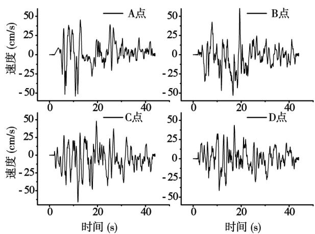 Fig.3 Selected pulse ground motion group 1 (vertical fault horizontal direction)