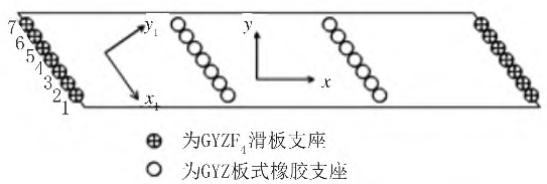 图2 桥梁平面布置图